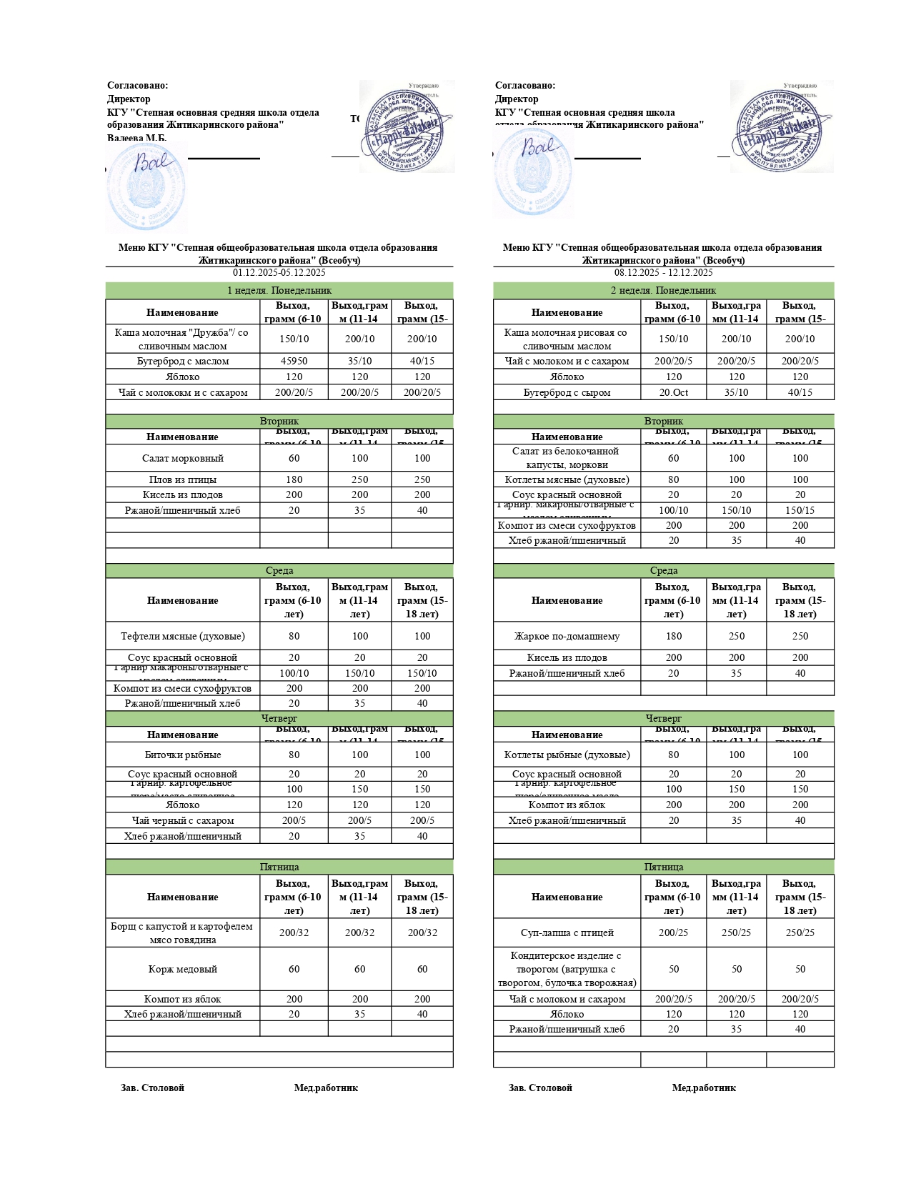 Меню сельские 12 декабрь page 0001
